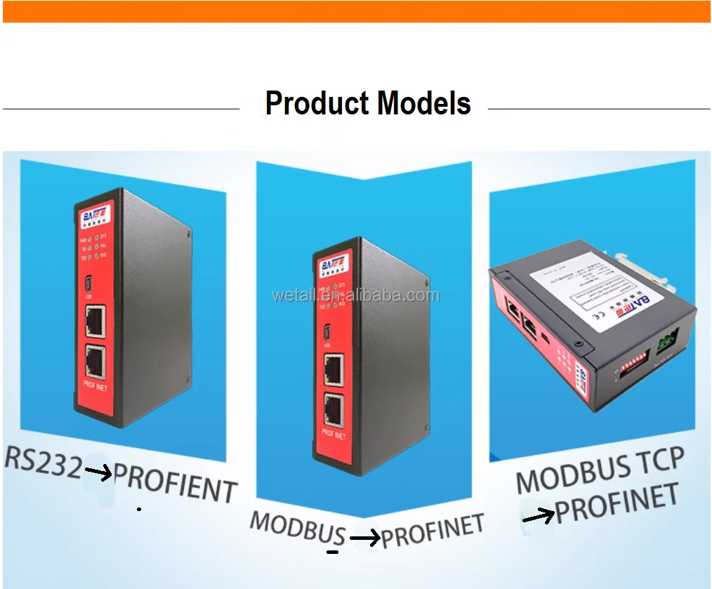 Communication Processor Profinet Modbus to PROFINET Gateway Protocol Conversion Processor Interface ...