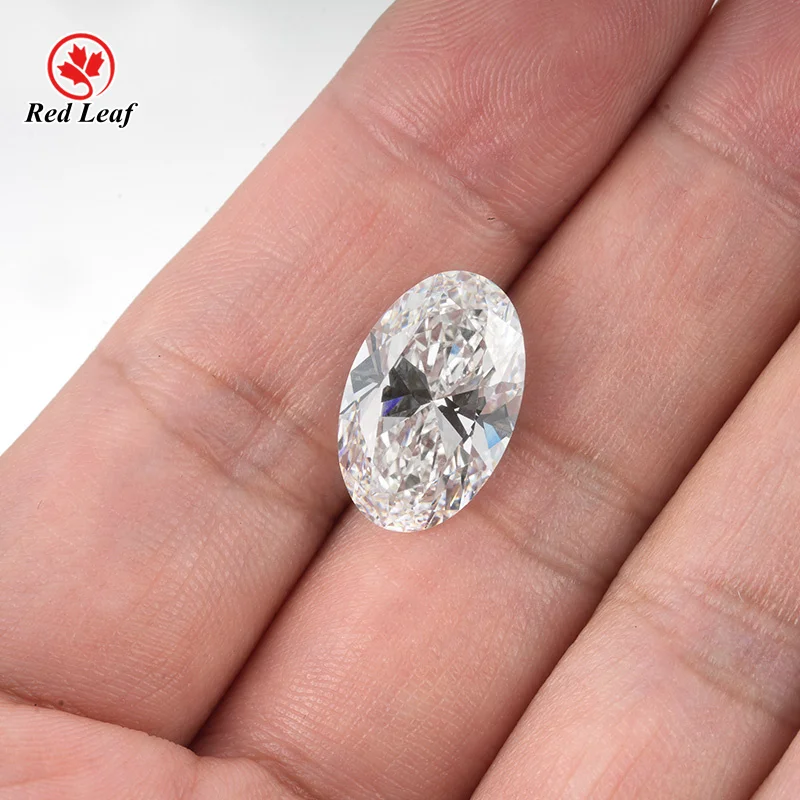Diamant De Laboratoire 1 Carat Rond VS1 E IGI Certified – Diamondberry