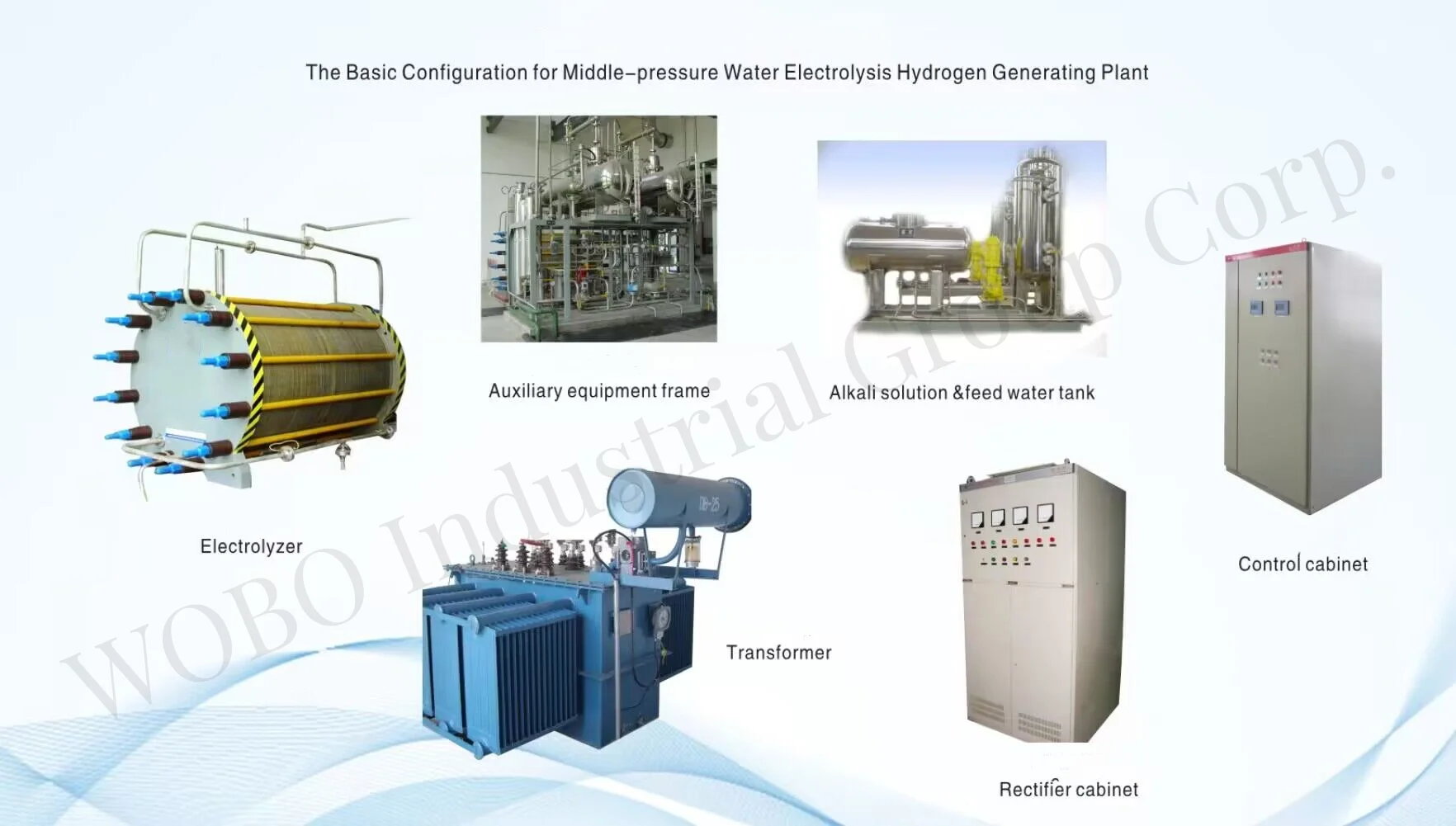 Iso9001 Hydrogen Oxy Safe And Reliable 50l/m Alkaline Electrolysis