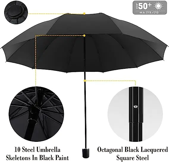 Factory Portable Golf Sun Umbrella Adjustable Universal Clip 10k Panels ...