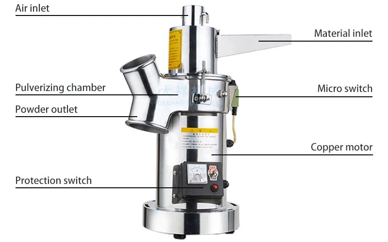 DX-25A Automatic High Cost Performance Continuous Small Spice Pulverizer Machine Grinder details