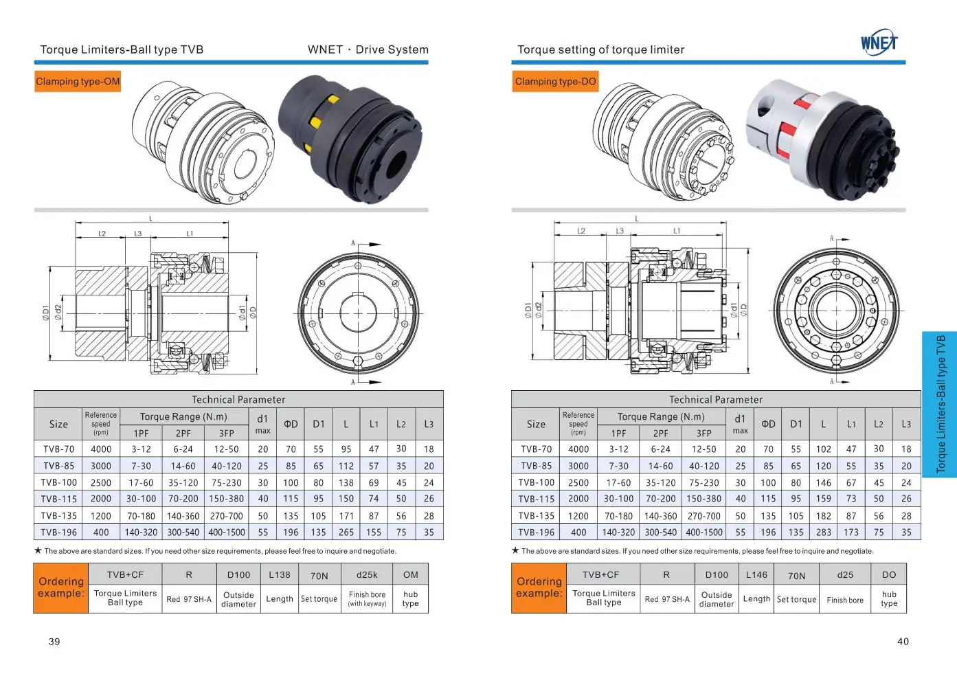 High Quality Precision Couplings Ball Type Torque Limiter Steel Standard Flexible 5 Pcs 45# Steel Jaw / Spider ISO 9001 Standard