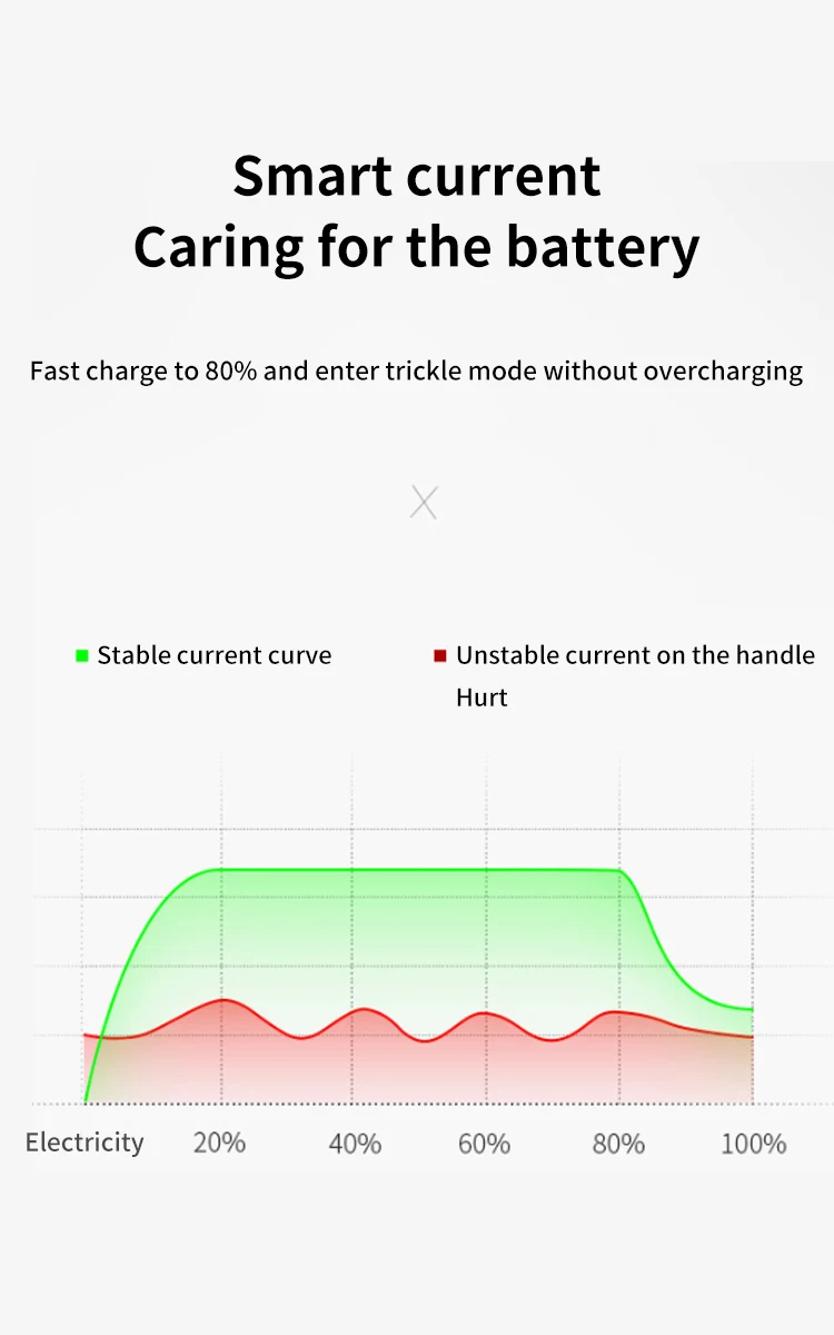 2 In 1 Switch Joycon Charging Grip Charging Station Charger Dock For