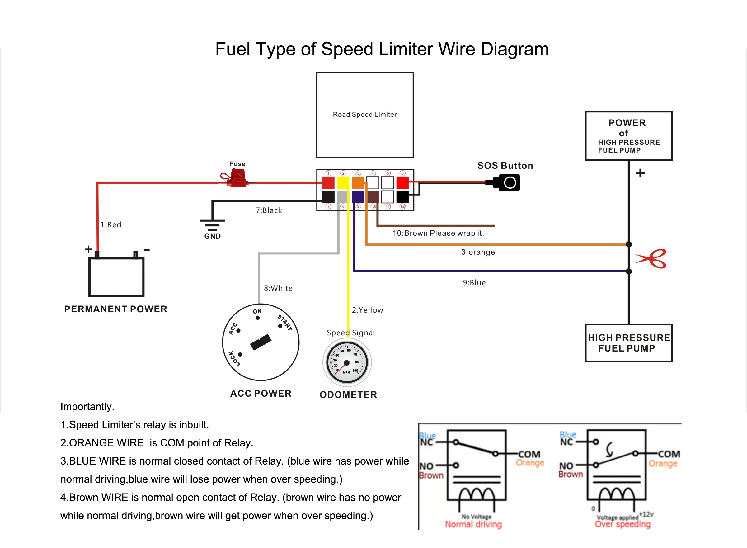 Combination Built-in Speed Limiter Into Gps Tracker Gps Tracker ...