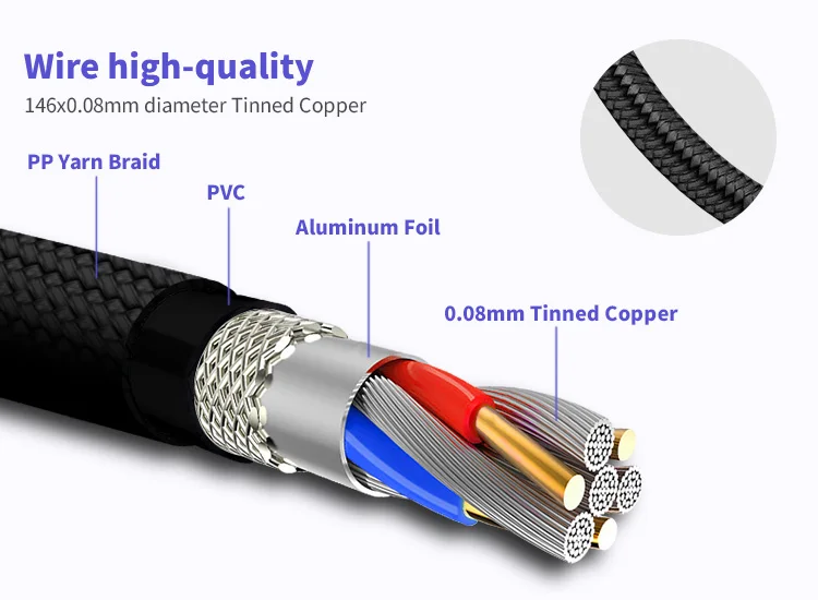 Модный дизайн, быстрая зарядка ga, кабель для передачи данных, зарядное устройство для телефона, быстрая зарядка и Громкая связь
