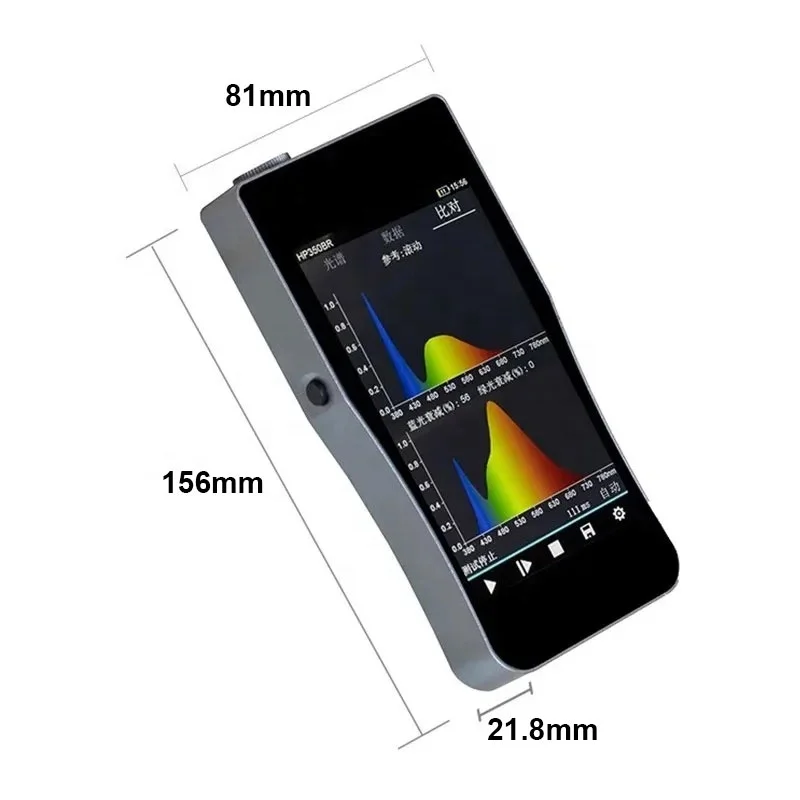IR Infrared Spectroradiometer for Red Light 380-1050nm Optical Instrument Wavelength Spectrum Analyzer