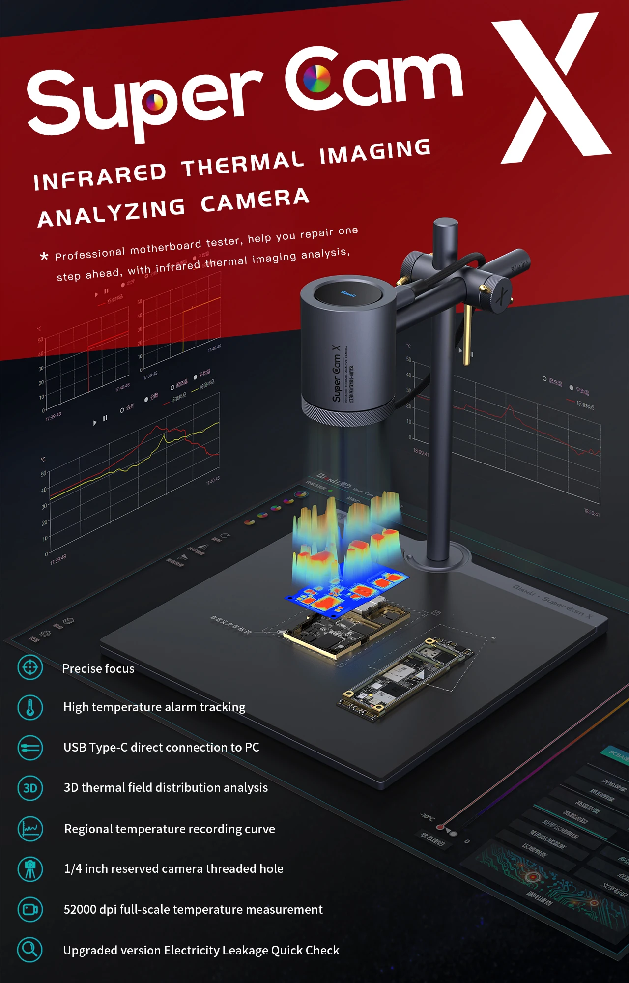 Qianli SuperCam X 3D Thermal Imager for PCB and Motherboard Fault ...