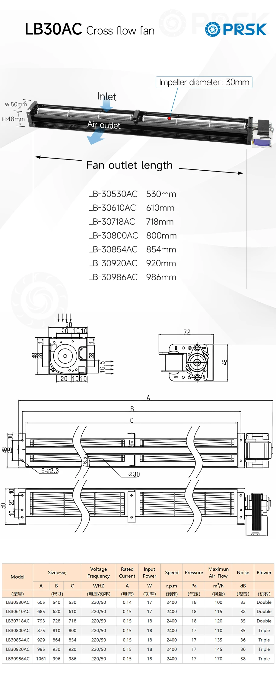Tangential Fan, PRSK, 220V, Aluminum - detail 6