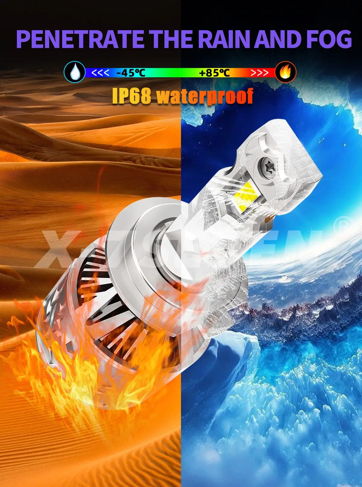 X-7SEVEN Sirius LED Lights - Bright, Efficient, and Reliable