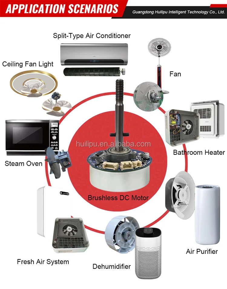 Bldc Fan, Brushless, 12V - detail 20