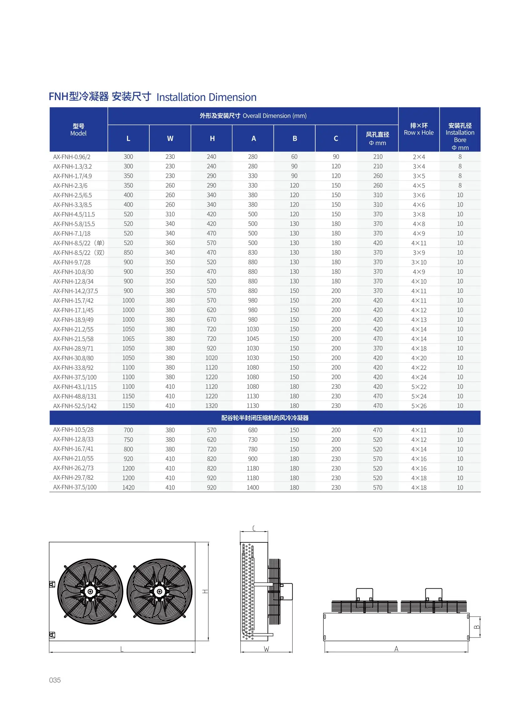 Durable Air Cooled Condenser High Performance Heat Exchange for Semi ...