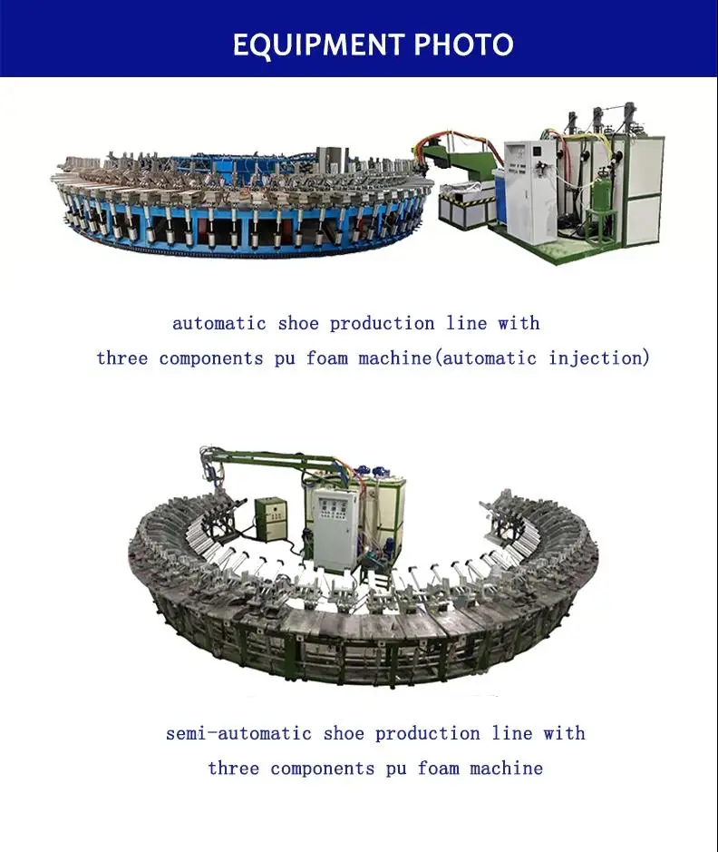 60 Stations Polyurethane Sole Injection Machine Desma Type Shoe  Manufacturing Machine Pu Sandal Making Machine