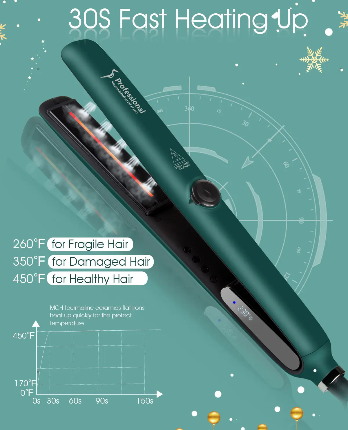 утюжок professional steam infrared styler фото 53
