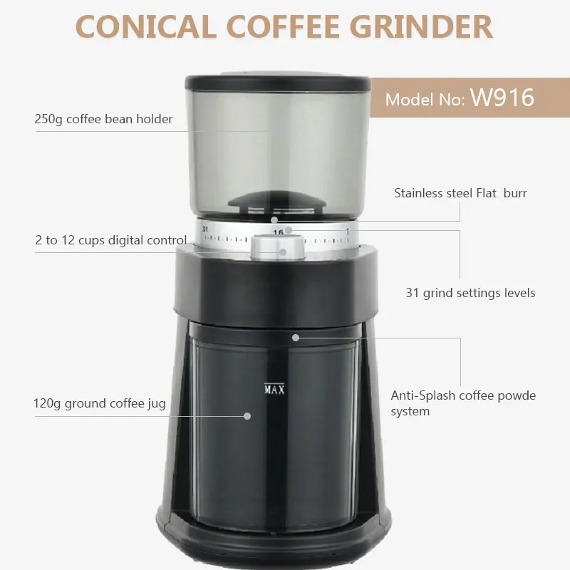 stainless steel 31 grind setting conical