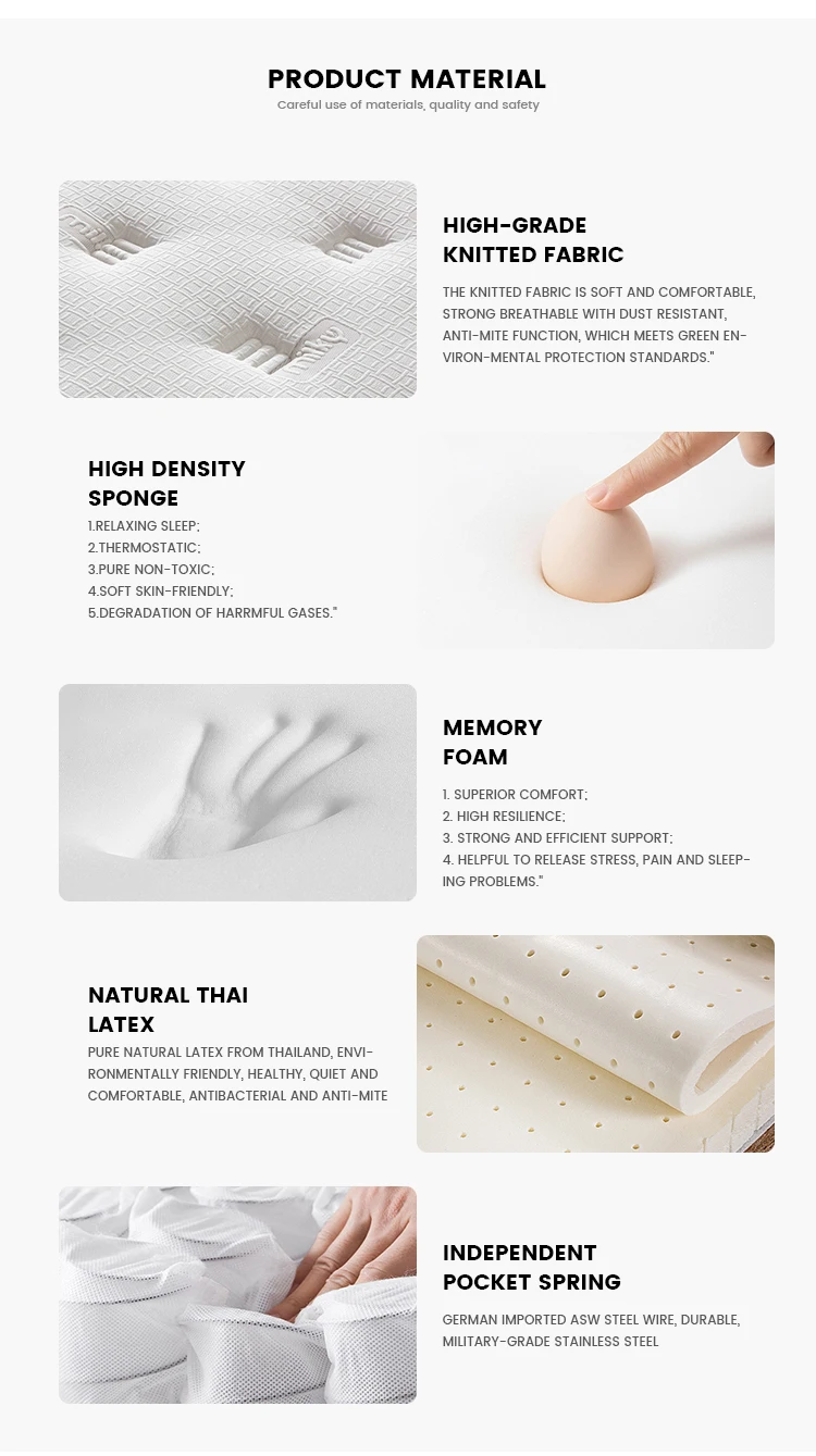 Top Sale Chinese King Size Natural Latex Royal Comfort Mattress Sponge