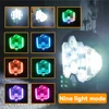 RGB