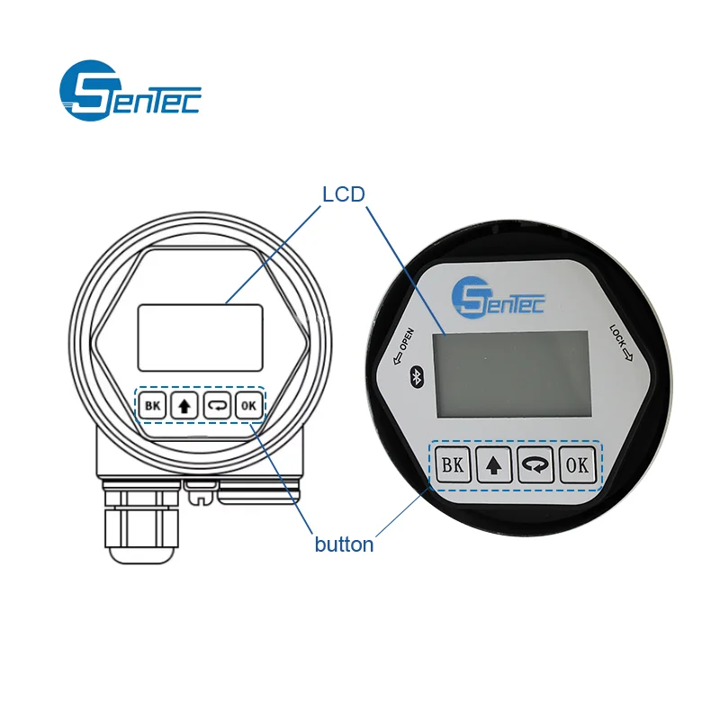 SRL630 radar Level Sensor for Solids Liquids radar Level Sensor Cheap Narrow Beam radar Level Transmitter