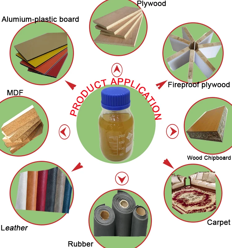 Contact Adhesive Type99 All Purpose Contact Cement Glue 1L - China Cement  Contact Glue, Contact Cement Adhesive for Soft Material