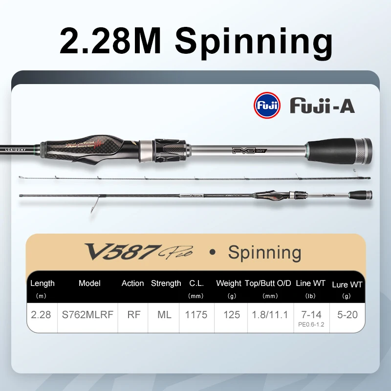 Action Rod Size For Bass Fishing Histar V587 Spinning Bass