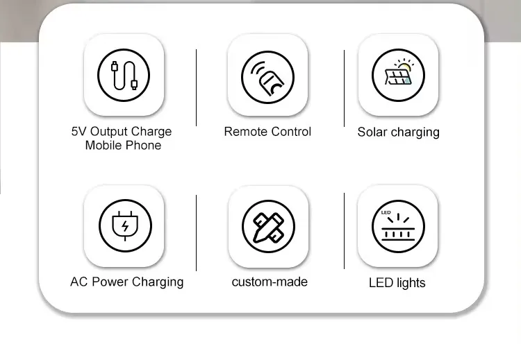 Solar Standing Smart Fan, 220, 32 - detail 12