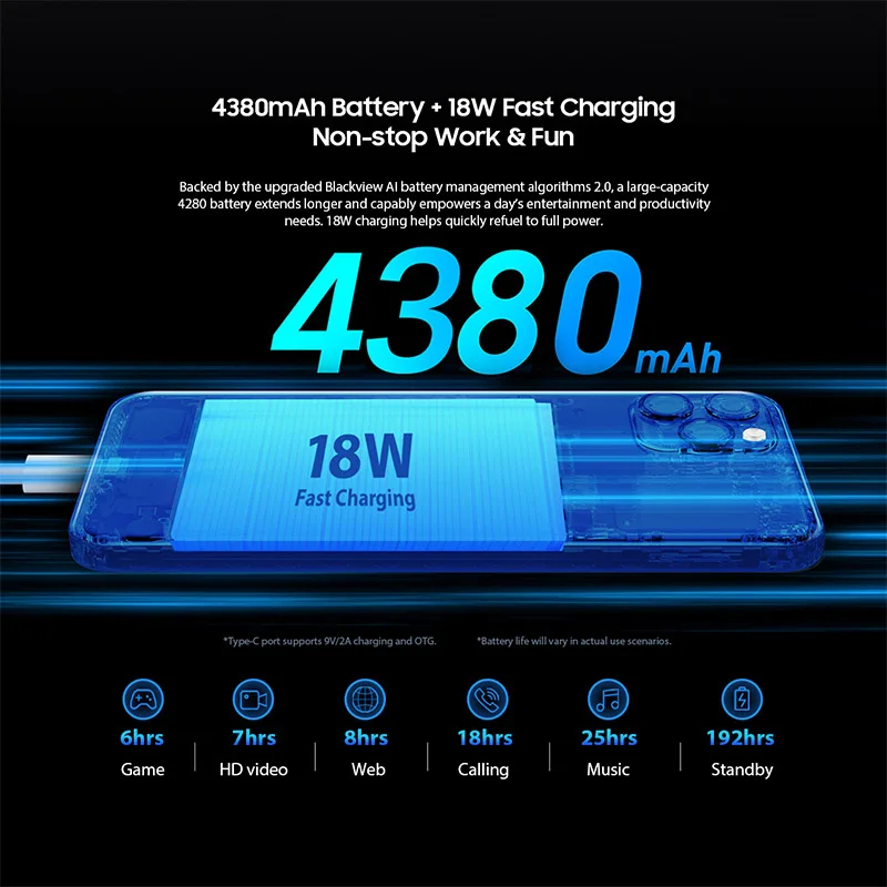 Blackview A95 - Android 11 Smartphone with 8GB RAM