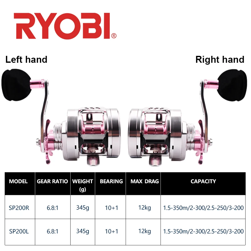 Ryobi Ranmiベリングスロージギングリールオーバーヘッドジャパンドラッグ12kgs  101bbギア比6.8:1メタルボートソルトウォーターフィッシングリールsp200 - Buy Fishing Reel,Jigging  Reel,Ryobi Reel Product on
