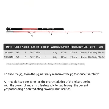K5 Carbon Iron Pole Pencil Rod GT Golden Gun Sea Fishing Rod Fishing Gear – Pencil – view 4