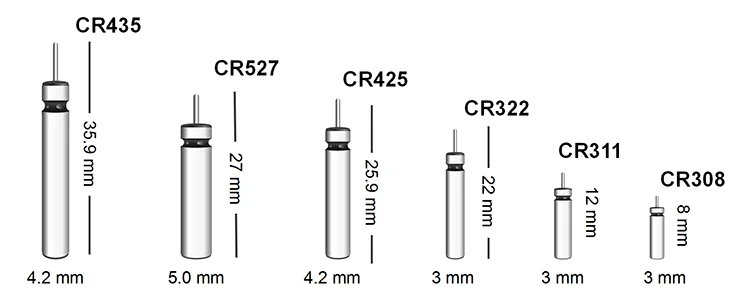 Primary Lithium Battery 425 Lithium Battery Pin Type Battery