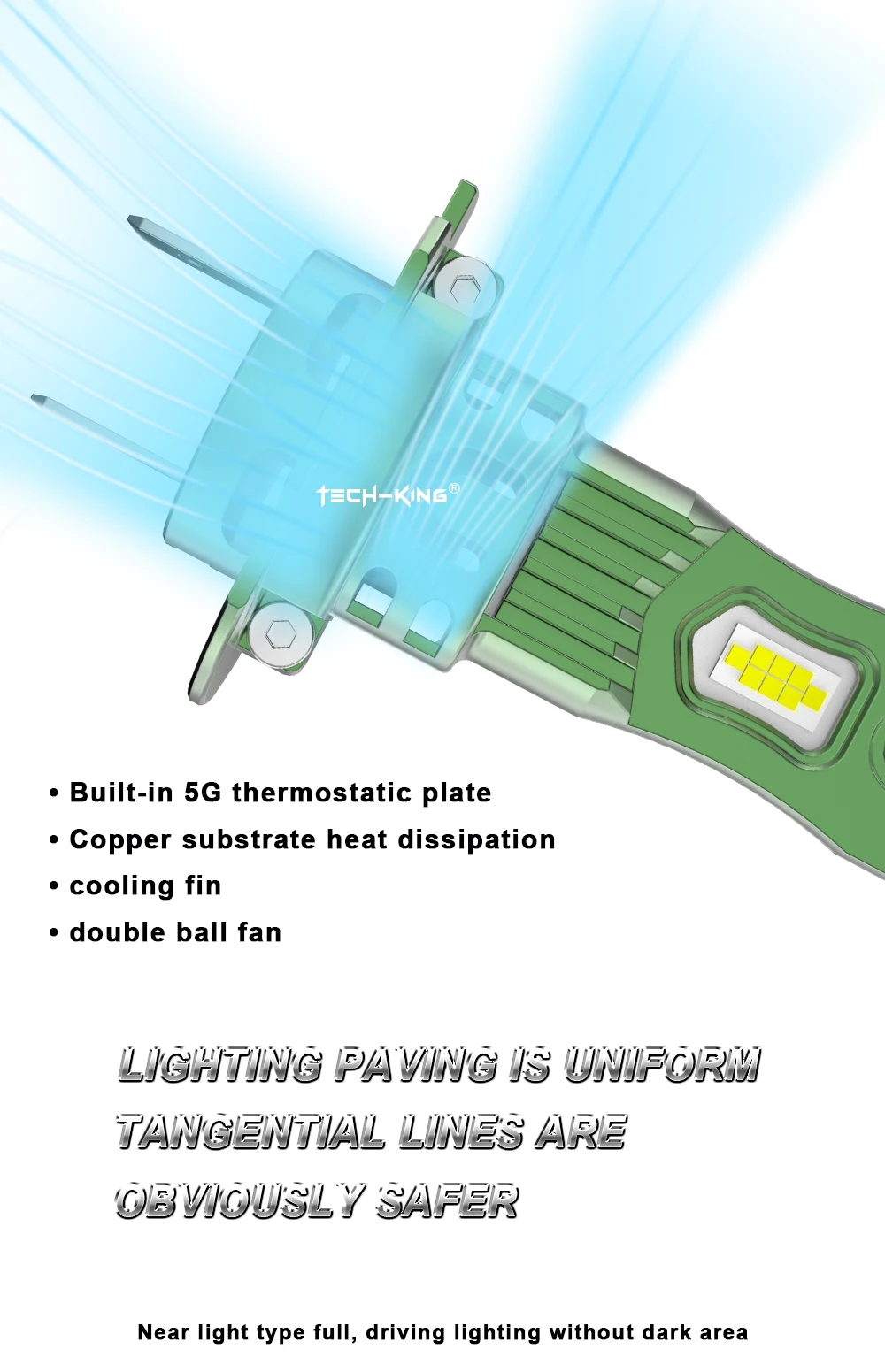 TECH-KING Super Bright R18 70W 7000LM Mini Size 13v H7 Led Plug and Play Headlight 1:1 Car H4 H1 H7 9005 9006 Led Headlight Bulb