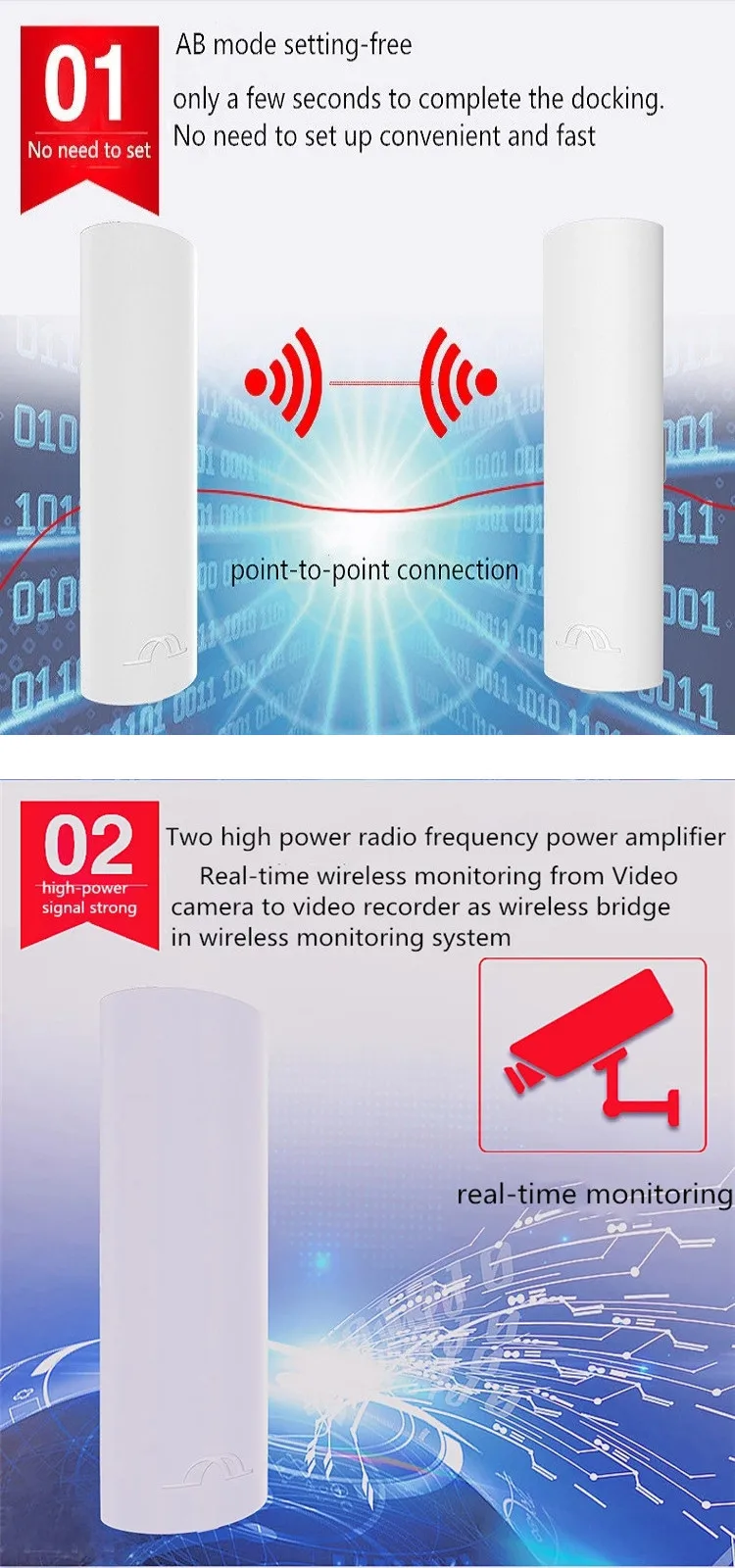 900mbps 5.8ghz Outdoor Wifi Cpe 5km 10km Long Range Point To Point