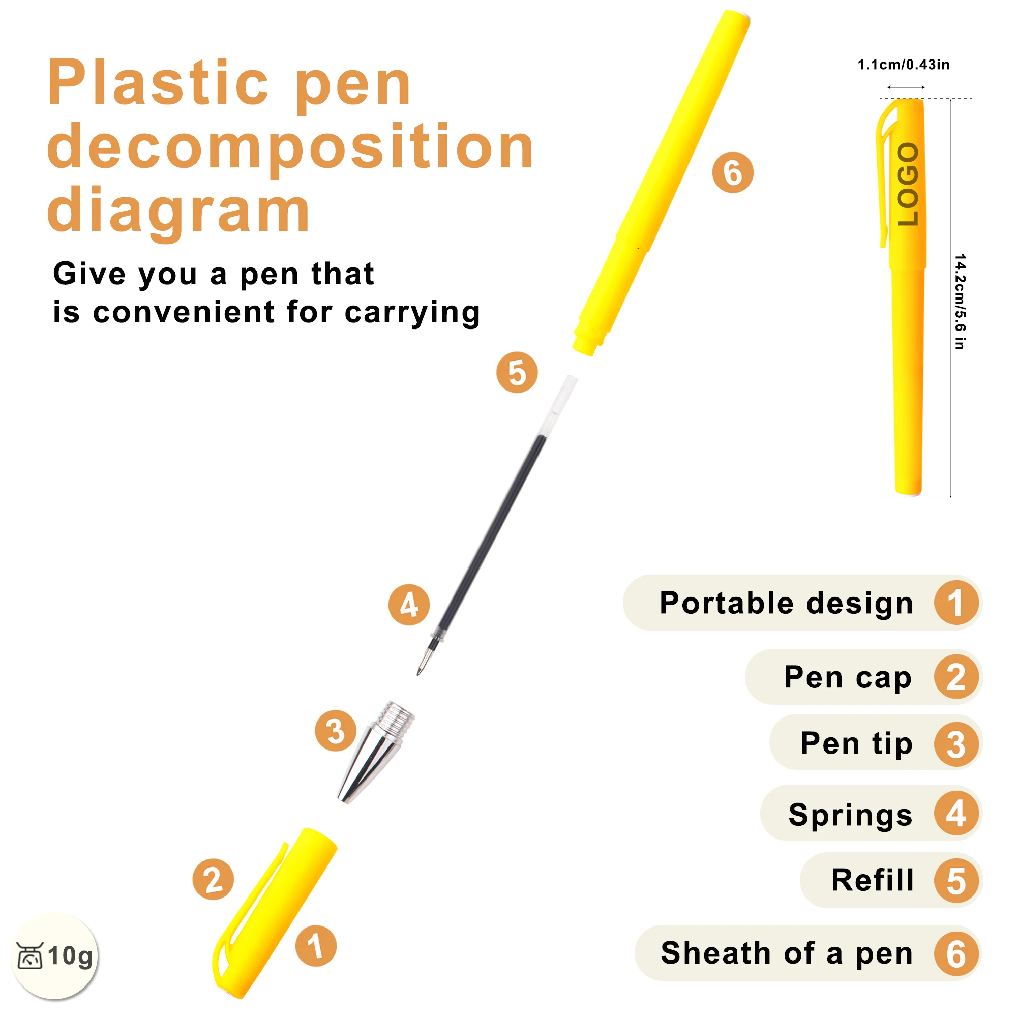 Cheap Factory-Delivery Plastic Gel Pen With 0.5mm Writing Width For Students_voghion.com
