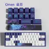 Omen