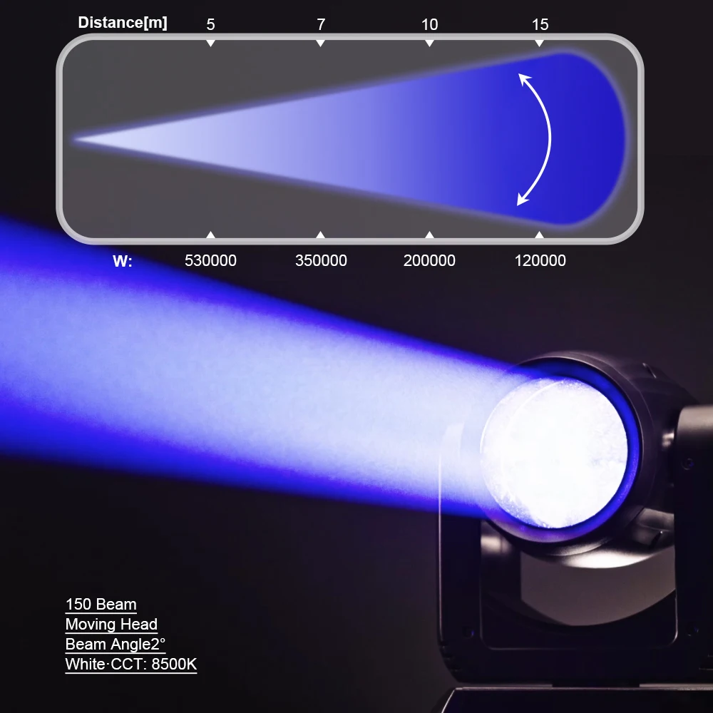 Lyre LED Dj Mini Beam 150W - 3in1 Robotic Lights for Events