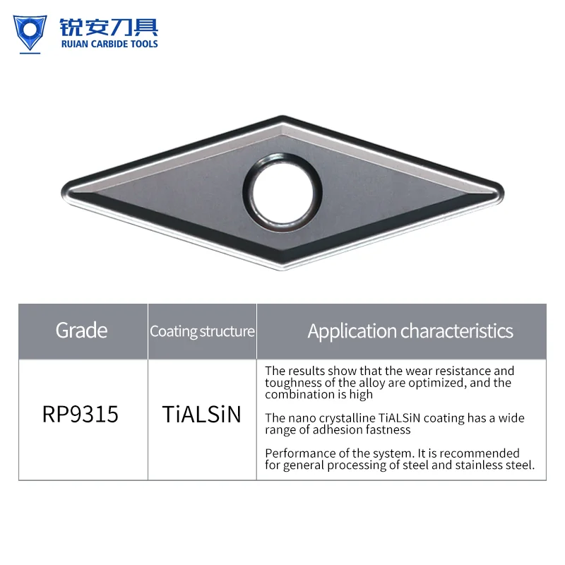 ruian vnmg160404/08-kms-rp9315 coated tungsten carbide inserts