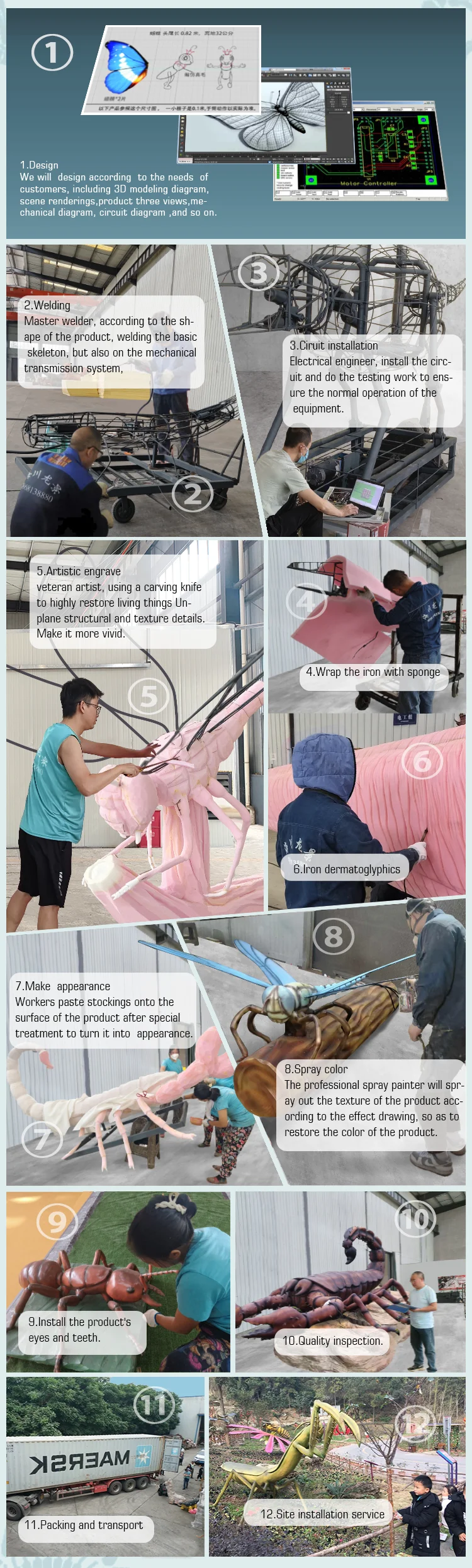 Production workflow