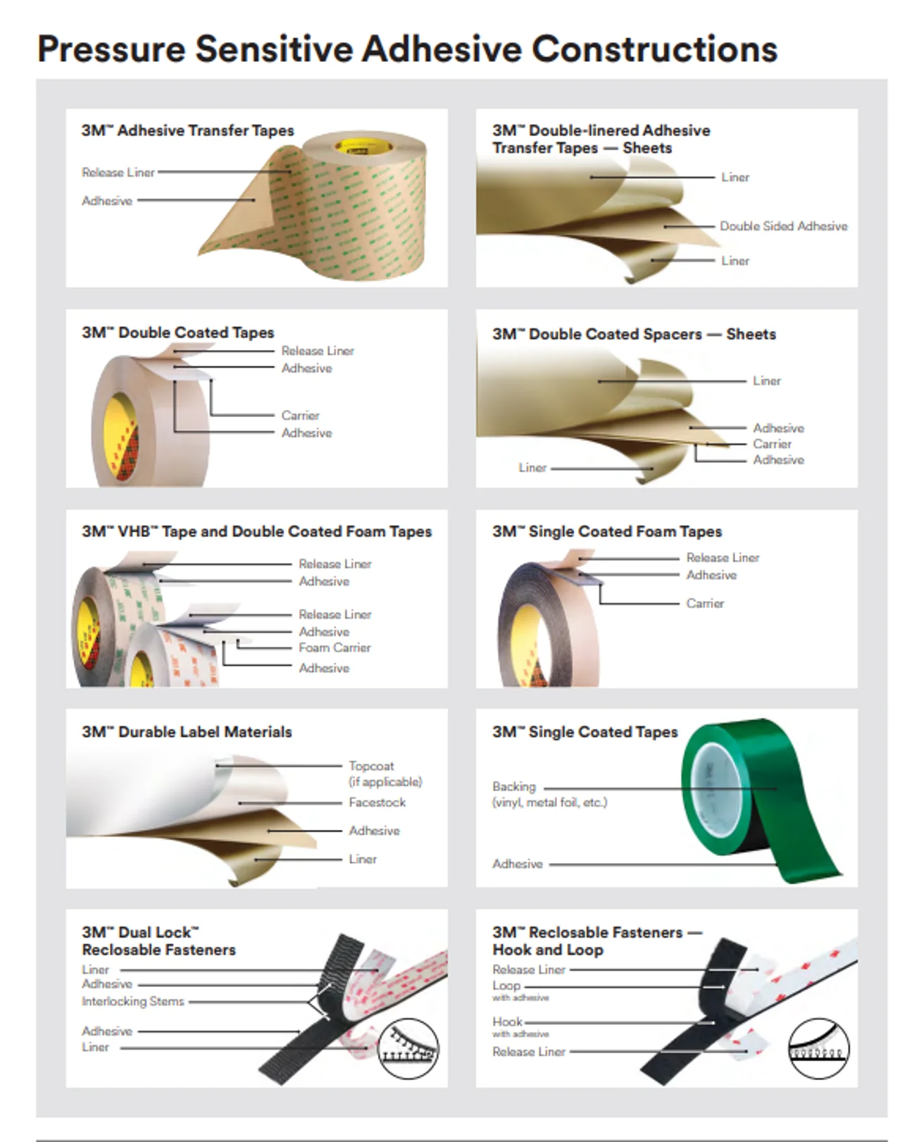 Japan High Quality Packing Polyester Adhesive Tape Production Buy