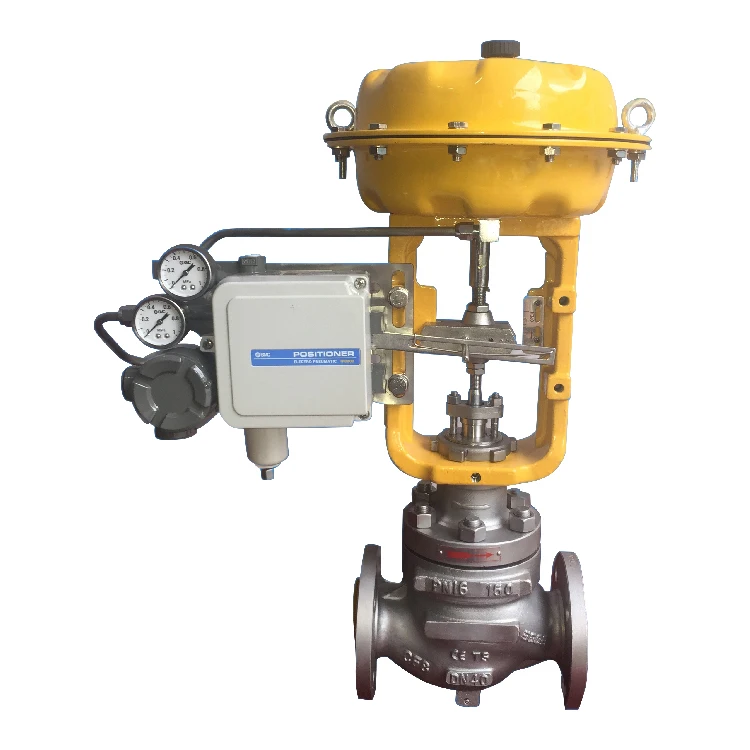 Wide Adjustable Range Single Seat Water Pressure Regulating Valve