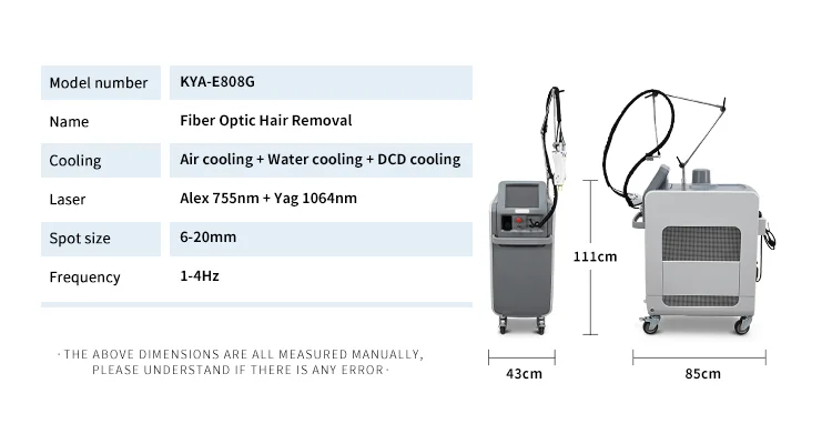 Advanced dual-wavelength Alexandrite 755nm and Nd:YAG 1064nm long-pulse laser hair removal machine designed for medical spas and dermatology clinics. High-power output, intelligent cooling, and multi-spot technology deliver fast, safe, and effective treatments for all skin types. alexandrite laser hair removal machine, 755nm alexandrite laser, 1064nm nd yag laser hair removal, long pulse alexandrite nd yag laser, professional hair removal device, medical spa laser machine, clinic grade hair removal system Professional 755nm Alexandrite + 1064nm Nd:YAG Laser Hair Removal System