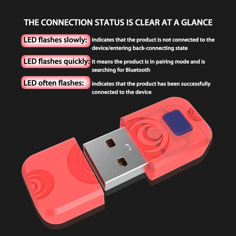 LQJP USB Wireless Controller Adapter Gamepad Receiver Support Joystick Converter Compatible with for Switch/PS5/PS4/xBox