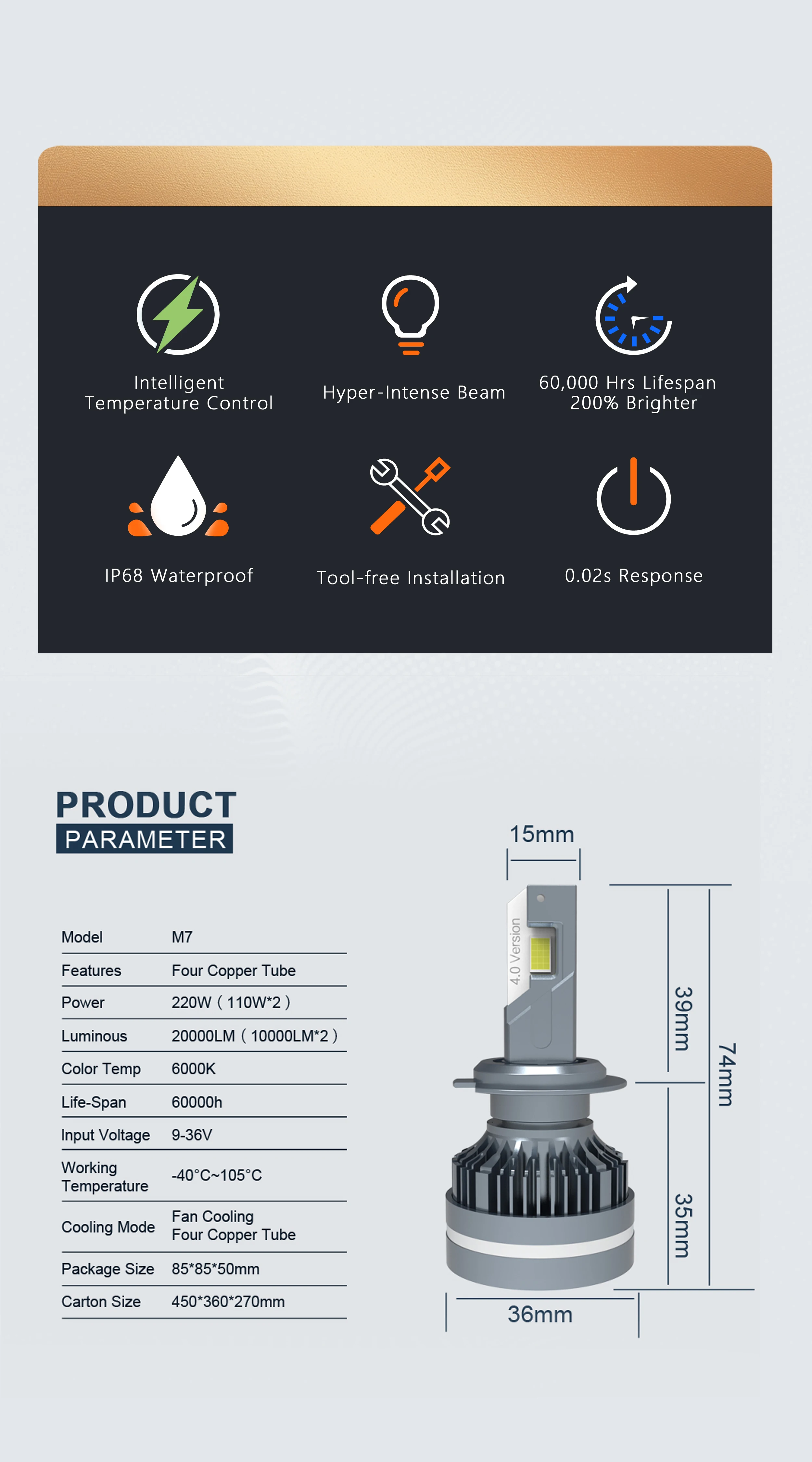 Boorin Matec Bi Led Headlight Projector Replace R8 X3 M1 70w 7000lm H1 H3 D1 d2 D3 D4 H7 H11 880 881 H15 H13car Led Headlights