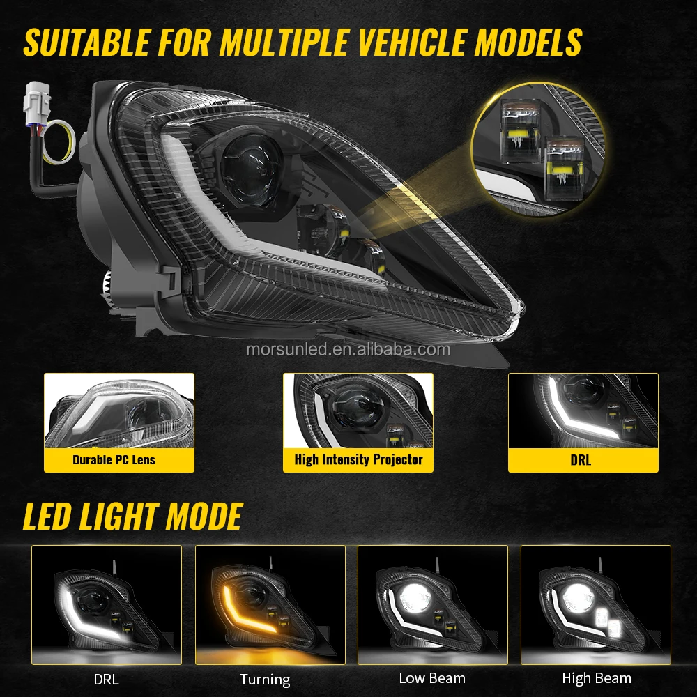 Emark Led Headlight For Yamaha Atv Raptor 700 20062022 Dot Atv Headlight For Yamaha Yfz 450