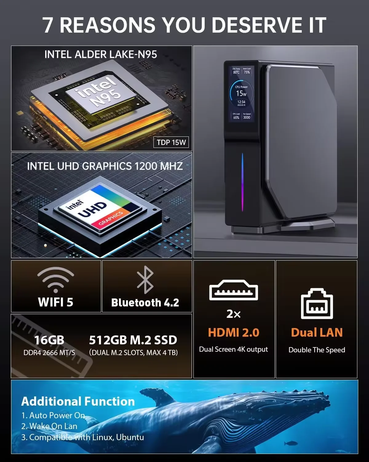 S1 Mini PC - Intel N95 N100 Mini Tower for Home/office