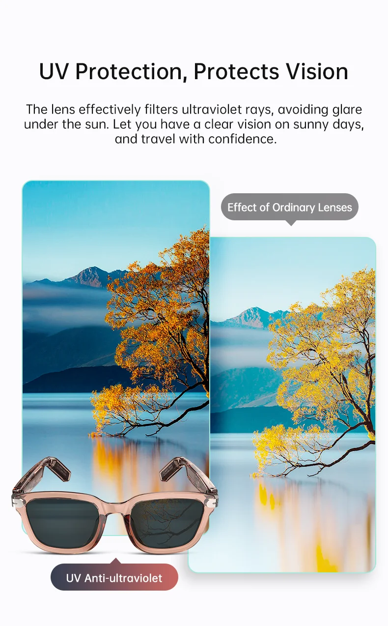 Welcome OEM Order, Factory Whole Selling 2025 G01 Music Smart Glasses Touch Control Hand Free Calling Voice Control Smart Wearable Headset Women Men Outdoor Sunglasses - Buy Music Smart Glasses smart Wearable Headset outdoor Sunglasses