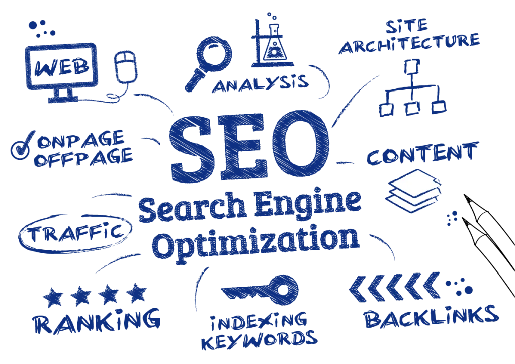 Search Engine Optimization and Digital Marketing Services  E Commerce Web Developer Digital Marketing Services