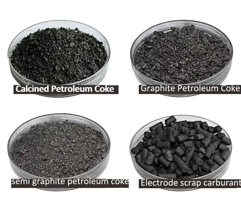 Metallurgical Coke Pricefob Reference Price Calcined Petroleum Coke ...