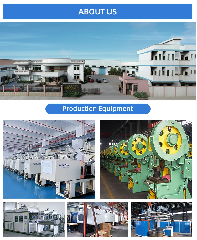 Factory profile