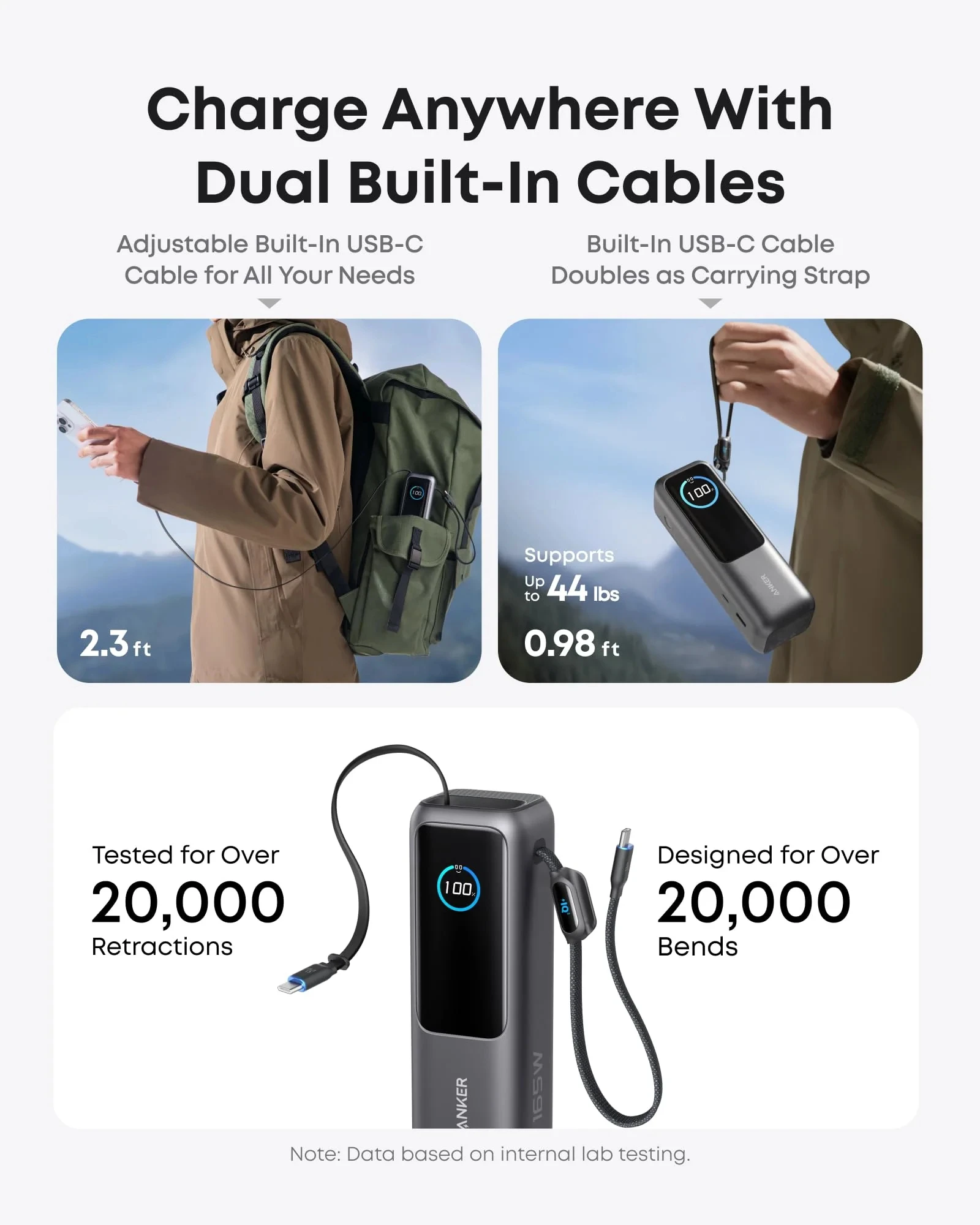 Anker Power Bank 25000mAh 165W Portable Charger Built-In