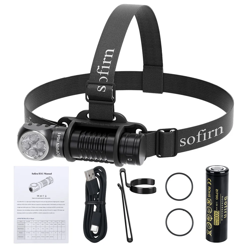 Sofirn HS41 4000 Lumens Rechargeable Headlamp USB C Right