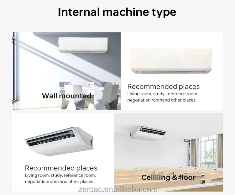 Zone Split Air Conditioner, ZERO, Inverter, R410a, HVAC - detail 14