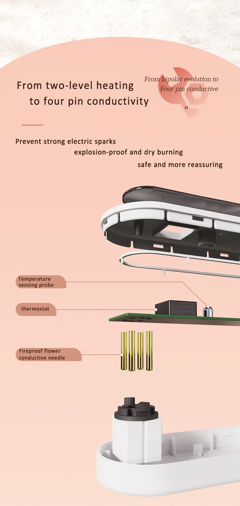 Cover Hand Belly Warmer, 220v, CE - detail 20